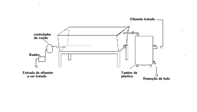 esquema 1.jpg